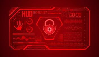 Modern HUD Technology Screen Background with lock vector