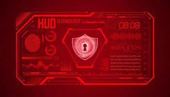 Modern HUD Technology Screen Background with lock vector