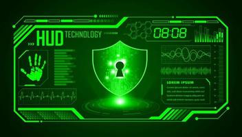 Modern HUD Technology Screen Background with lock vector