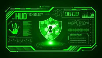 Modern HUD Technology Screen Background with lock vector