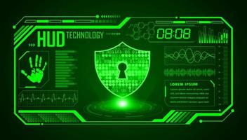Modern HUD Technology Screen Background with lock vector