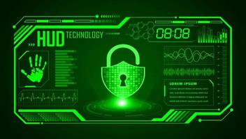Modern HUD Technology Screen Background with lock vector
