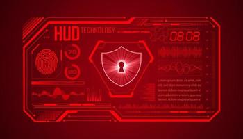 Modern HUD Technology Screen Background with lock vector
