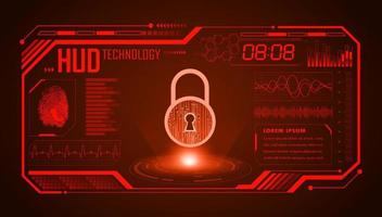 Modern HUD Technology Screen Background with lock vector