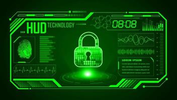 Modern HUD Technology Screen Background with lock vector