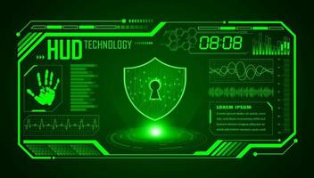 Modern HUD Technology Screen Background with lock vector