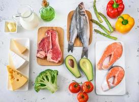 Food for ketogenic diet photo