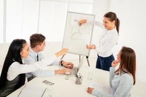 Businesswoman Pointing Flip Chart photo