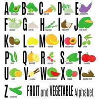 abc frutas y verduras, alfabeto y comida que empieza con sus letras, para que los niños aprendan vector