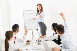 Businesswoman Pointing Flip Chart photo