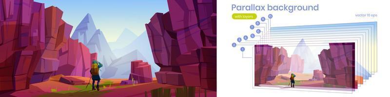 Parallax background with hiker walks in canyon vector