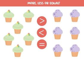 More, less or equal with cartoon cupcakes or muffins. vector