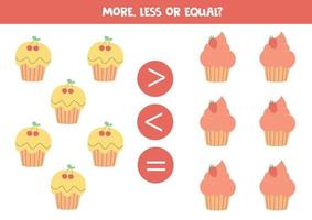 More, less or equal with cartoon cupcakes or muffins. vector