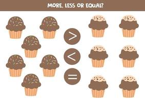 More, less or equal with cartoon cupcakes or muffins. vector