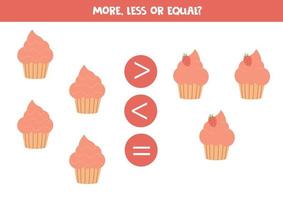 More, less or equal with cartoon cupcakes or muffins. vector