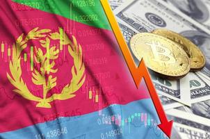 Eritrea flag and cryptocurrency falling trend with two bitcoins on dollar bills photo