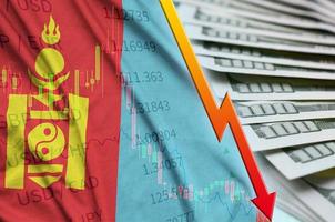 Mongolia flag and chart falling US dollar position with a fan of dollar bills photo