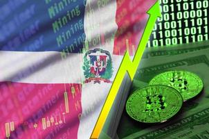 Dominican Republic flag and cryptocurrency growing trend with two bitcoins on dollar bills and binary code display photo