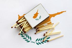 Cyprus flag  is shown on an open matchbox, from which several matches fall and lies on a large flag photo