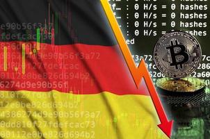 Germany flag and falling red arrow on bitcoin mining screen and two physical golden bitcoins photo