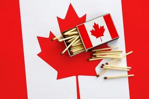 Canada flag  is shown on an open matchbox, from which several matches fall and lies on a large flag photo