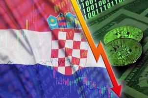 Croatia flag and cryptocurrency falling trend with two bitcoins on dollar bills and binary code display photo