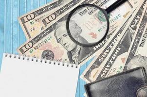 10 US dollars bills and magnifying glass with black purse and notepad. Concept of counterfeit money. Search for differences in details on money bills to detect fake photo