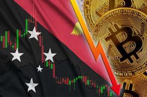 Papua New Guinea flag and cryptocurrency falling trend with many golden bitcoins photo