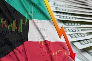 Kuwait flag and chart falling US dollar position with a fan of dollar bills photo