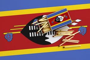 Swaziland flag  is shown on an open matchbox, from which several matches fall and lies on a large flag photo