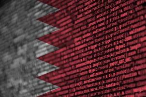 Bahrain flag  is depicted on the screen with the program code. The concept of modern technology and site development photo
