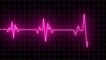 Neon Digital Heartbeat Plus Animation Over Black Bg, Heart Beat Line Cardiogram Medical Background, Ekg Ecg Heartbeat Line Animation, Glowing Neon Heart Rate Line Video Animation On Black Screen