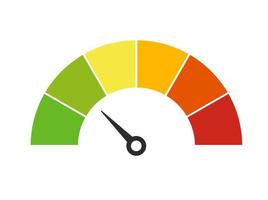 medidor de velocímetro vectorial con flecha para tablero con indicadores verdes, amarillos, naranjas y rojos. calibre del tacómetro. niveles bajo, medio, alto y de riesgo. bitcoin índice de miedo y codicia criptomoneda vector