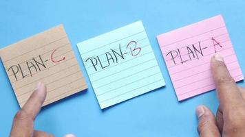 Plan A B and C on sticky notes video