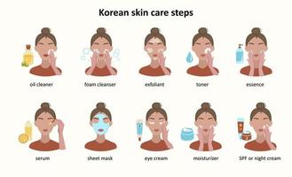 Iconos de pasos de rutina de cuidado de la piel coreana. rutina infográfica .beauty. limpieza, hidratación, tratamiento. varios productos para spa vector