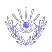 eye and leaf esoteric vector