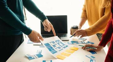 UX developer and ui designer brainstorming about mobile app interface wireframe design with customer breif and color code at office. photo