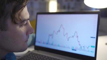 A man looking at the charts of cryptocurrency exchanges on his PC screen. Man Looking At Laptop, Screen Showing Data, Infographics, Information, Statistics, Numbers. video