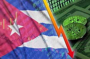 Cuba flag and cryptocurrency falling trend with two bitcoins on dollar bills and binary code display photo