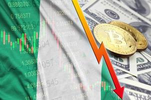 Nigeria flag and cryptocurrency falling trend with two bitcoins on dollar bills photo