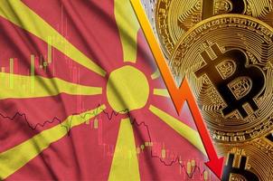 Macedonia flag and cryptocurrency falling trend with many golden bitcoins photo