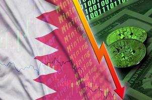 Bahrain flag and cryptocurrency falling trend with two bitcoins on dollar bills and binary code display photo