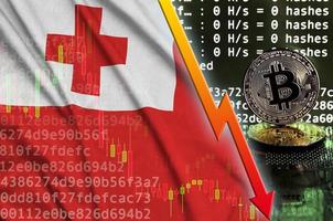 Tonga flag and falling red arrow on bitcoin mining screen and two physical golden bitcoins photo
