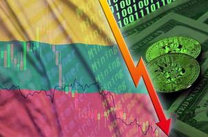 Lithuania flag and cryptocurrency falling trend with two bitcoins on dollar bills and binary code display photo