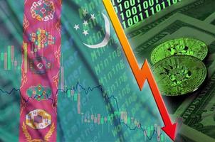 Turkmenistan flag and cryptocurrency falling trend with two bitcoins on dollar bills and binary code display photo