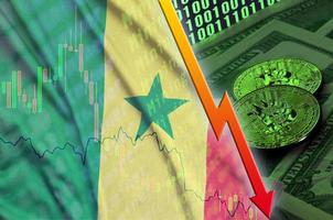 Senegal flag and cryptocurrency falling trend with two bitcoins on dollar bills and binary code display photo