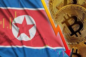 North Korea flag and cryptocurrency falling trend with many golden bitcoins photo