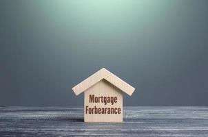 Wooden house figurine with inscription Mortgage forbearance. Borrower and lender agreements reduce or suspend mortgage loan payments for period of time. Financial relief measures. Prolongation photo