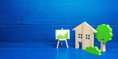 Residential building and easel with green positive upward trend chart. Recovery of the real estate market, growing prices and demand for housing. Growth and development, investment. Energy efficiency photo