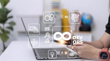 DevOps concept, software development and IT operations, agile programming photo